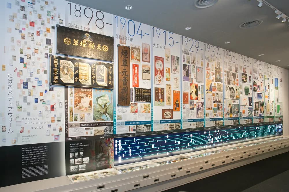 常設展示室 たばこの歴史と文化 「近現代のたばこ文化」 (たばこメディアウォール)